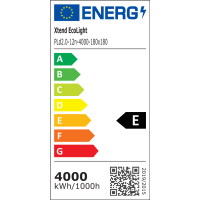 LED Aufbaupanel Neutralweiß 4000K 12W 950lm Einbaupanel eckig 180x180mm PLd2.0