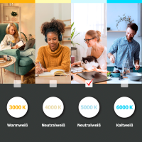 LED Panel 62x62 Neutralweiß 5000K Aufbaurahmen 36W 4320lm Slim Alu PLs3.0