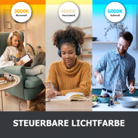 2 x LED Panel 60x60 3CCT 3000K-4000K-6000K 40W Steck-Aufbaurahmen PLs3.0