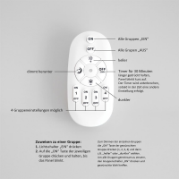 GM Fernbedienung 2.4G RF für LED Panel mit Dimmfunktion (1CCT)