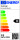 LED Panel 120x30 Neutralweiß 4000K 36W UGR<19 PLs3.0