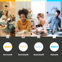 5x LED Panel 62x62 Neutralweiß 4000K 36W UGR<19 blendarm Slim Alu PLs3.0