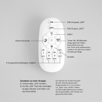 LED Panel 62x62 Neutralweiß 5000K 40W dimmbar mit Fernbedienung u. Steck-Aufbaurahmen PLe2.2