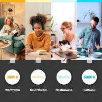 5x LED Panel 62x62 Neutralweiß 5000K 40W dimmbar Fernbedienung Slim Alu PLe2.2