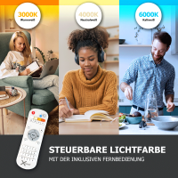 LED Panel 60x60 3CCT 3000K-4000K-6000K 40W dimmbar Aufbaurahmen Fernbedienung Tuya PLs3.0