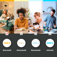 LED Panel 120x30 Warmweiß 3000K 40W dimmbar Triac Slim Alu PLe2.2