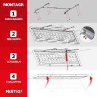 LED Anbaupanel 60x60cm Neutralweiß 4000K 26W UGR<19 Aufbaurahmen LED Backlit Panel BLt