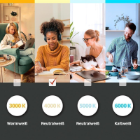 RESTPOSTEN! 25x LED Röhre 1200mm Neutralweiß...