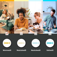 10x LED Panel 62x62cm Warmweiß 3000K 25W 3500lm Deckenleuchte BLe2.0