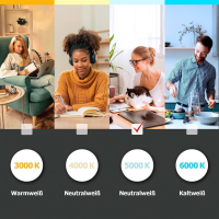 LED Panel 62x62cm Neutralweiß 5000K 4500lm 25W Aufbaurahmen Alu weiß BLs 2.0