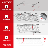 10x LED Anbaupanel 150x15cm Neutralweiß 4000K LED Aufbaupanel Aufbaurahmen 20W UGR<19 BLt